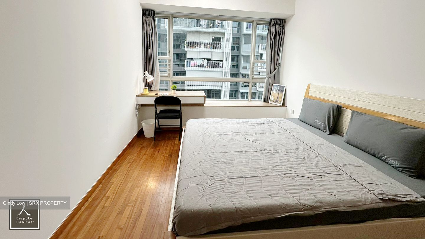 Caspian (D22), Condominium #528349991